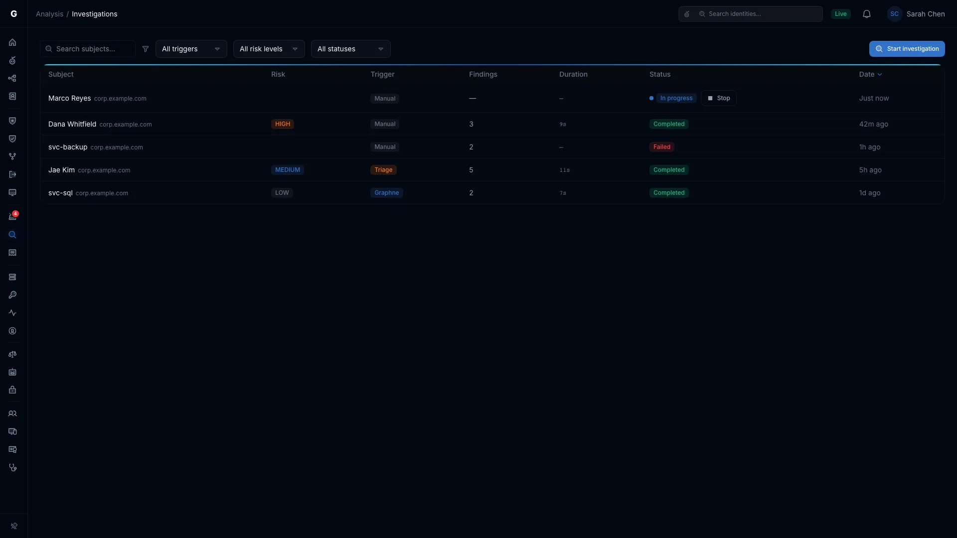 Investigations page with the Start investigation button and the report table