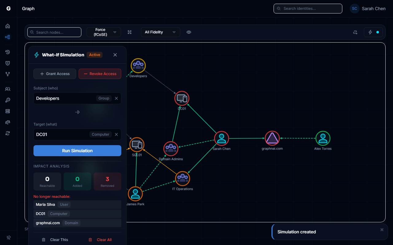 Simulation result showing affected nodes, Operational Safety metric, and revoked edge