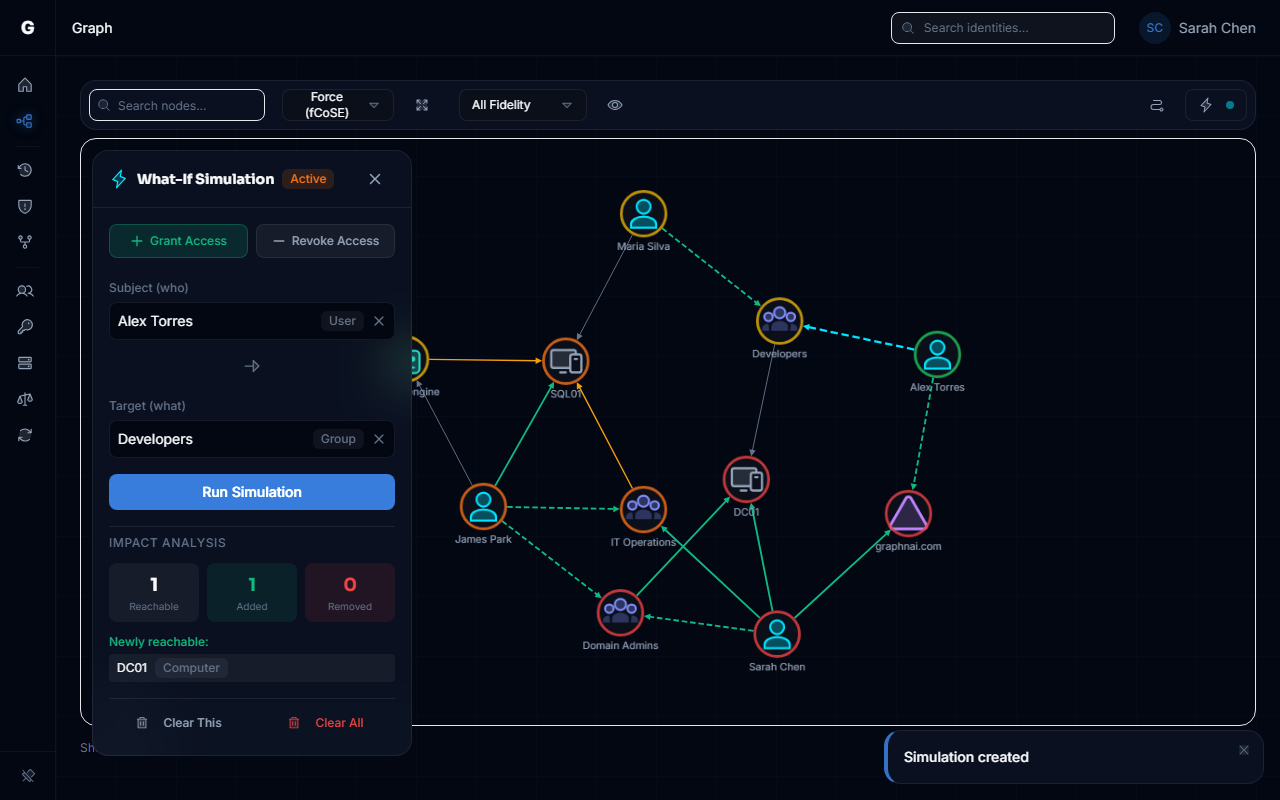 Grant simulation result showing affected nodes, metrics, and operational safety assessment